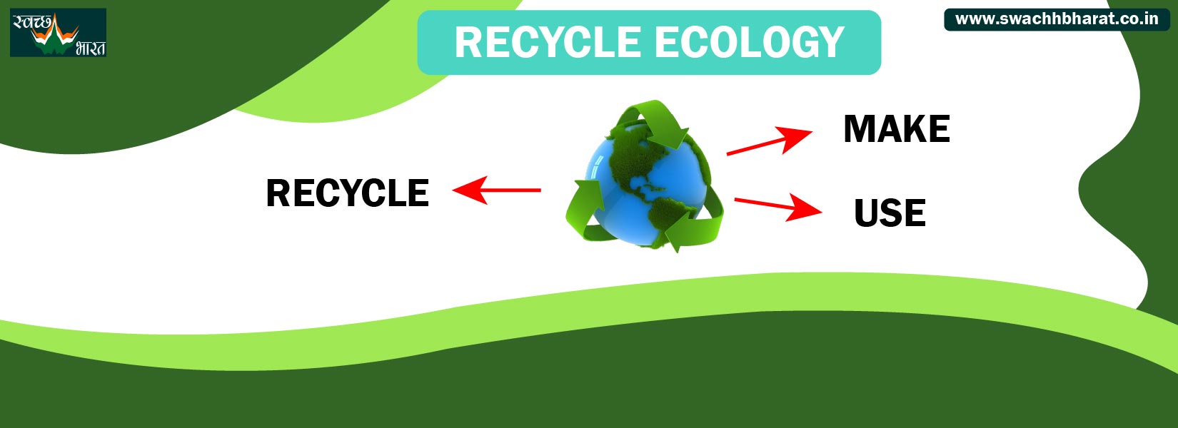 Recycle Ecology